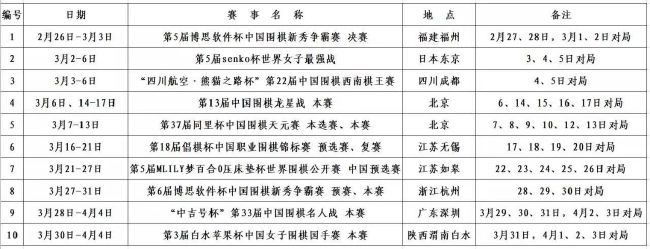 关于这笔转会的条件仍然在讨论中，目前还不确定是租借还是直接转会。